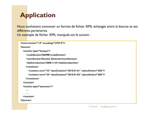 AApppplliiccaattiioonn 
Nous souhaitons concevoir un format de fichier XML échangés entre la bourse et ses 
différents partenaires. 
Un exemple de fichier XML manipulé est le suivant : 
?xml version=1.0 encoding=UTF-8? 
bourse 
societe type=banque 
codeSocieteSGMB/codeSociete 
nomSocieteSociété Générale/nomSociete 
datIntroduction2000-11-01/datIntroduction 
cotations 
cotation num=23 dateCotation=2010-01-01 valeurAction=650/ 
cotation num=24 dateCotation=2010-01-02 valeurAction=680/ 
/cotations 
/societe 
societe type=assurance 
……. 
……. 
/societe 
/bourse 
M.Youssfi med@youssfi.net 
 