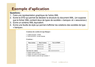 EExxeemmppllee dd’’aapplliiccaattiioonn 
Questions : 
1. Faire une représentation graphique de l’arbre XML 
2. Ecrire la DTD qui permet de déclarer la structure du document XML. (on suppose 
que le fichier XML contient deux de types de sociétés « banque» et « assurance») 
3. Ecrire un schéma XML équivalent. 
4. Ecrire une feuille de style qui permet d’afficher les cotations des sociétés de type 
« banque». 
M.Youssfi med@youssfi.net 
 