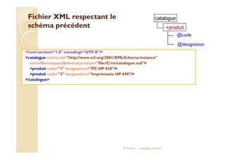 Fichier XXMMLL rreessppeeccttaanntt llee 
sscchhéémmaa pprrééccééddeenntt 
?xml version=1.0 encoding=UTF-8? 
catalogue xmlns:xsi=http://www.w3.org/2001/XMLSchema-instance 
xsi:noNamespaceSchemaLocation=file:/C:/m/catalogue.xsd 
produit code=1 designation=PC HP 650/ 
produit code=2 designation=Imprimante HP 690/ 
/catalogue 
catalogue 
+produit 
@code 
@designation 
M.Youssfi med@youssfi.net 
 