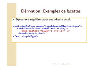 Dérivation : Exemples ddee ffaacceetttteess 
 Expressions régulières pour une adresse email: 
xsd:simpleType name=typeAdresseElectronique 
xsd:restriction base=xsd:string 
xsd:pattern value=(.)+@(.)+ / 
/xsd:restriction 
/xsd:simpleType 
M.Youssfi med@youssfi.net 
 