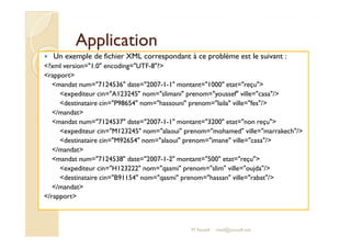 AApppplliiccaattiioonn 
 Un exemple de fichier XML correspondant à ce problème est le suivant : 
?xml version=1.0 encoding=UTF-8? 
rapport 
mandat num=7124536 date=2007-1-1 montant=1000 etat=reçu 
expediteur cin=A123245 nom=slimani prenom=youssef ville=casa/ 
destinataire cin=P98654 nom=hassouni prenom=laila ville=fes/ 
/mandat 
mmaannddaatt nnuumm==77112244553377 ddaattee==22000077--11--11 mmoonnttaanntt==33220000 eettaatt==nnoonn rreeççuu 
expediteur cin=M123245 nom=alaoui prenom=mohamed ville=marrakech/ 
destinataire cin=M92654 nom=alaoui prenom=imane ville=casa/ 
/mandat 
mandat num=7124538 date=2007-1-2 montant=500 etat=reçu 
expediteur cin=H123222 nom=qasmi prenom=slim ville=oujda/ 
destinataire cin=B91154 nom=qasmi prenom=hassan ville=rabat/ 
/mandat 
/rapport 
M.Youssfi med@youssfi.net 
 