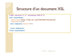 Structure dd’’uunn ddooccuummeenntt XXSSLL 
?xml version=1.0 encoding=UTF-8? 
xsl:stylesheet 
xmlns:xsl=http://www.w3.org/1999/XSL/Transform 
version=1.0 
xsl:template match=/ 
/xsl:template 
/xsl:stylesheet 
M.Youssfi med@youssfi.net 
 