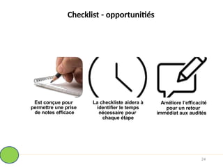 Checklist - opportunitiés
Est conçue pour
permettre une prise
de notes efficace
La checkliste aidera à
identifier le temps
nécessaire pour
chaque étape
Améliore l’efficacité
pour un retour
immédiat aux audités
24
 