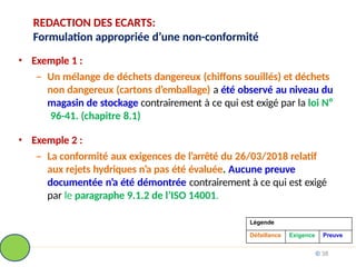 REDACTION DES ECARTS:
Formulation appropriée d’une non-conformité
• Exemple 1 :
– Un mélange de déchets dangereux (chiffons souillés) et déchets
non dangereux (cartons d’emballage) a été observé au niveau du
magasin de stockage contrairement à ce qui est exigé par la loi N°
96-41. (chapitre 8.1)
• Exemple 2 :
– La conformité aux exigences de l’arrêté du 26/03/2018 relatif
aux rejets hydriques n’a pas été évaluée. Aucune preuve
documentée n’a été démontrée contrairement à ce qui est exigé
par le paragraphe 9.1.2 de l’ISO 14001.
Légende
Défaillance Exigence Preuve
© 38
 