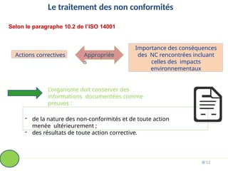 Le traitement des non conformités
Selon le paragraphe 10.2 de l’ISO 14001
Actions correctives
Importance des conséquences
des NC rencontrées incluant
celles des impacts
environnementaux
Appropriée
s
L’organisme doit conserver des
informations documentées comme
preuves :
- de la nature des non-conformités et de toute action
menée ultérieurement ;
- des résultats de toute action corrective.
© 52
 