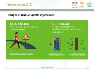 12
CONFIDENTIEL @2022 CCI Safi
Danger et Risque :quelle différence?
.
1. Introduction (2/2)
 