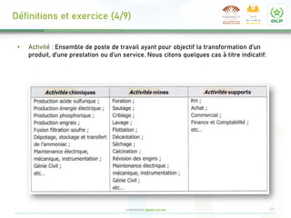 17
CONFIDENTIEL @2022 CCI Safi
• Activité : Ensemble de poste de travail ayant pour objectif la transformation d’un
produit, d’une prestation ou d’un service. Nous citons quelques cas à titre indicatif:
Définitions et exercice (4/9)
 