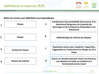 22
CONFIDENTIEL @2022 CCI Safi
Reliez les termes aux définitions correspondantes.
2
2
Risque
Danger
Analyse de risques
Source ou situation pouvant causer une blessure,
une atteinte à la santé, au matériel ou à
l’environnement du travail
Combinaison de la probabilité d’occurrence d'un
événement Dangereux, de la gravité des
dommages et de la fréquence d’exposition à cet
événement
Méthodologie de maitrise des Risques
Moyens de maitrise
Dispositions prises pour empêcher l'apparition,
l'aggravation ou l'extension d'un danger ou d’un
risque
4
2
3
1
d
b
c
a
Définitions et exercice (9/9)
 
