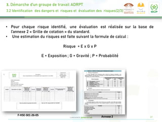 27
CONFIDENTIEL @2022 CCI Safi
• Pour chaque risque identifié, une évaluation est réalisée sur la base de
l’annexe 2 « Grille de cotation » du standard.
• Une estimation du risques est faite suivant la formule de calcul :
Risque = E x G x P
E = Exposition ; G = Gravité ; P = Probabilité
Annexe2
F-HSE-SEC-26-05
3. Démarche d’un groupe de travail ADRPT
3.2 Identification des dangers et risques et évaluation des risques(2/3)
 