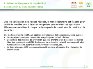 31
CONFIDENTIEL @2022 CCI Safi
2
5
Une fois l’évaluation des risques réalisée, le mode opératoire est élaboré pour
définir la manière dont il faudrait s’organiser pour réaliser les opérations
élémentaires relatives à chaque tache du poste de travail avec le maximum de
sécurité :
3. Démarche d’un groupe de travail ADRPT
3.4 Elaboration du mode opératoire (1/2)
Un mode opératoire relatif à un poste de travail donné, doit comprendre, entre autres :
• Un rappel des principaux risques liés aux principales tache à réaliser;
• L’ensemble des mesures de prévention qu’il faut prendre avant d’exécuter les tâches
liées à ce poste de travail (EPI, équipement de prévention collectif, moyens matériel et
humains nécessaire, autorisations et permis nécessaires, etc..;
• La description des différentes opérations élémentaire nécessaire à la réalisation de
chaque tâche
 