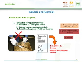38
CONFIDENTIEL @2022 CCI Safi
Risque initial
Sans
moyens de
prévention
E = 10
G = 7
P = 6
R = 420
Evaluation des risques
1. Evaluation du risque sans moyens
de prévention (1. Sans gants en cuir
Interdiction du
travaux
Mesures de prévention
exigées
EXERCICE D APPLICATION
E : Fréquemment 1 fois /J
durée sup à 4h
G : grave ( effet irréversible /
Handicap)
P : Possible
2 . Couteau crochu avec manche en bois
3 . Procédure: Couper vers l’intérieur du corps
Application
 