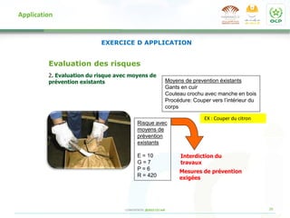 39
CONFIDENTIEL @2022 CCI Safi
Application
Risque avec
moyens de
prévention
existants
E = 10
G = 7
P = 6
R = 420
Moyens de prevention éxistants
Gants en cuir
Couteau crochu avec manche en bois
Procédure: Couper vers l’intérieur du
corps
Evaluation des risques
2. Evaluation du risque avec moyens de
prévention existants
Interdiction du
travaux
Mesures de prévention
exigées
EXERCICE D APPLICATION
EX : Couper du citron
 