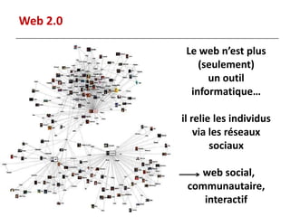 Web 2.0Le web n’est plus (seulement) un outil informatique…il relie les individus via les réseaux sociauxweb social, communautaire, interactif