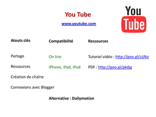 augmente la motivation, responsabilise, donne confianceOUTILS 2.0