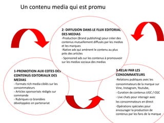 1-PROMOTION AUX COTES DES
CONTENUS EDITORIAUX DES
MEDIAS
- Formats rich media ciblés sur les
consommateurs
- Articles spon...