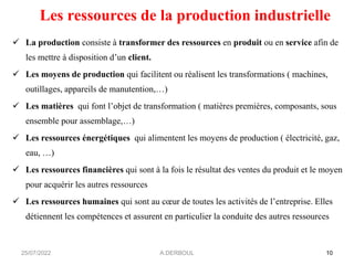 Les ressources de la production industrielle
✓ La production consiste à transformer des ressources en produit ou en service afin de
les mettre à disposition d’un client.
✓ Les moyens de production qui facilitent ou réalisent les transformations ( machines,
outillages, appareils de manutention,…)
✓ Les matières qui font l’objet de transformation ( matières premières, composants, sous
ensemble pour assemblage,…)
✓ Les ressources énergétiques qui alimentent les moyens de production ( électricité, gaz,
eau, …)
✓ Les ressources financières qui sont à la fois le résultat des ventes du produit et le moyen
pour acquérir les autres ressources
✓ Les ressources humaines qui sont au cœur de toutes les activités de l’entreprise. Elles
détiennent les compétences et assurent en particulier la conduite des autres ressources
25/07/2022 A.DERBOUL 10
 