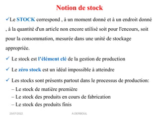 Notion de stock
✓Le STOCK correspond , à un moment donné et à un endroit donné
, à la quantité d'un article non encore utilisé soit pour l'encours, soit
pour la consommation, mesurée dans une unité de stockage
appropriée.
✓ Le stock est l’élément clé de la gestion de production
✓ Le zéro stock est un idéal impossible à atteindre
✓ Les stocks sont présents partout dans le processus de production:
– Le stock de matière première
– Le stock des produits en cours de fabrication
– Le stock des produits finis
A.DERBOUL
25/07/2022
 