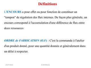 Définitions
L'ENCOURS a pour effet ou pour fonction de constituer un
"tampon" de régulation des flux internes. De façon plus générale, un
encours correspond à l'accumulation d'une différence de flux entre
deux ressources
ORDRE de FABRICATION (O.F) : C'est la commande à l'atelier
d'un produit donné, pour une quantité donnée et généralement dans
un délai à respecter.
A.DERBOUL
25/07/2022
 