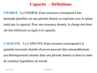 Capacité – Définitions
CHARGE : La CHARGE d'une ressource correspond à une
demande planifiée sur une période donnée et exprimée avec la même
unité que la capacité. Pour une ressource donnée, la charge doit bien
sûr être inférieure ou égale à la capacité.
CAPACITE : La CAPACITE d'une ressource correspond à la
quantité maximale d'unités d'oeuvre pouvant être raisonnablement
(ou théoriquement) atteinte dans une période donnée et dans le cadre
de certaines hypothèses de travail
A.DERBOUL
25/07/2022
 