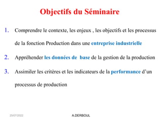 A.DERBOUL
Objectifs du Séminaire
1. Comprendre le contexte, les enjeux , les objectifs et les processus
de la fonction Production dans une entreprise industrielle
2. Appréhender les données de base de la gestion de la production
3. Assimiler les critères et les indicateurs de la performance d’un
processus de production
25/07/2022
 