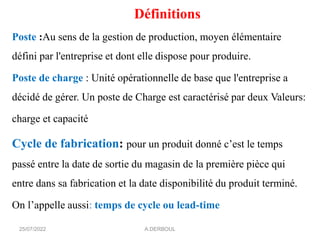 Définitions
Poste :Au sens de la gestion de production, moyen élémentaire
défini par l'entreprise et dont elle dispose pour produire.
Poste de charge : Unité opérationnelle de base que l'entreprise a
décidé de gérer. Un poste de Charge est caractérisé par deux Valeurs:
charge et capacité
Cycle de fabrication: pour un produit donné c’est le temps
passé entre la date de sortie du magasin de la première pièce qui
entre dans sa fabrication et la date disponibilité du produit terminé.
On l’appelle aussi: temps de cycle ou lead-time
A.DERBOUL
25/07/2022
 