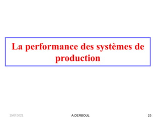 A.DERBOUL 25
La performance des systèmes de
production
25/07/2022
 