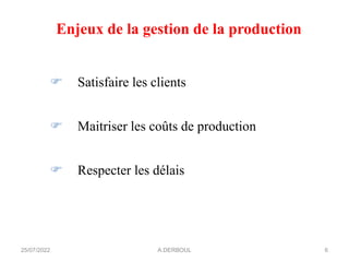 25/07/2022 A.DERBOUL 6
 Satisfaire les clients
 Maitriser les coûts de production
 Respecter les délais
Enjeux de la gestion de la production
 