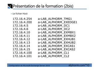 Présentation de la formation (2bis)
• Le fichier Host
172.16.4.254 a-LAB_ALPHORM_TMG1
172.16.4.200 a-LAB_ALPHORM_EXEDGE1
172.16.4.5 a-LAB_ALPHORM_DC1
172.16.4.6 a-LAB_ALPHORM_DC2
172.16.4.10 a-LAB_ALPHORM_EXMBX1
172.16.4.11 a-LAB_ALPHORM_EXMBX2
Configuration de Microsoft Exchange Server 2010 alphorm.com™©
172.16.4.11 a-LAB_ALPHORM_EXMBX2
172.16.4.12 a-LAB_ALPHORM_EXHUB1
172.16.4.13 a-LAB_ALPHORM_EXHUB2
172.16.4.14 a-LAB_ALPHORM_EXCAS1
172.16.4.15 a-LAB_ALPHORM_EXCAS2
172.16.4.100 a-LAB_ALPHORM_CL1
172.16.4.101 a-LAB_ALPHORM_CL2
 
