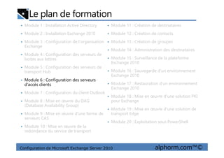 Le plan de formation
• Module 1 : Installation Active Directory
• Module 2 : Installation Exchange 2010
• Module 3 : Configuration de l'organisation
Exchange
• Module 4 : Configuration des serveurs de
boites aux lettres
• Module 5 : Configuration des serveurs de
transport Hub
• Module 6 : Configuration des serveurs
• Module 11 : Création de destinataires
• Module 12 : Création de contacts
• Module 13 : Création de groupes
• Module 14 : Administration des destinataires
• Module 15 : Surveillance de la plateforme
Exchange 2010
• Module 16 : Sauvegarde d'un environnement
Exchange 2010
Configuration de Microsoft Exchange Server 2010 alphorm.com™©
• Module 6 : Configuration des serveurs
d'accès clients
• Module 7 : Configuration du client Outlook
• Module 8 : Mise en œuvre du DAG
(Database Availability Group)
• Module 9 : Mise en œuvre d'une ferme de
serveurs CAS
• Module 10 : Mise en œuvre de la
redondance du service de transport
• Module 17 : Restauration d'un environnement
Exchange 2010
• Module 18 : Mise en œuvre d'une solution PKI
pour Exchange
• Module 19 : Mise en œuvre d'une solution de
transport Edge
• Module 20 : Exploitation sous PowerShell
 