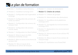Le plan de formation
• Module 1 : Installation Active Directory
• Module 2 : Installation Exchange 2010
• Module 3 : Configuration de l'organisation
Exchange
• Module 4 : Configuration des serveurs de
boites aux lettres
• Module 5 : Configuration des serveurs de
transport Hub
• Module 6 : Configuration des serveurs
• Module 11 : Création de destinataires
• Module 12 : Création de contacts
• Module 13 : Création de groupes
• Module 14 : Administration des destinataires
• Module 15 : Surveillance de la plateforme
Exchange 2010
• Module 16 : Sauvegarde d'un environnement
Exchange 2010
Configuration de Microsoft Exchange Server 2010 alphorm.com™©
• Module 6 : Configuration des serveurs
d'accès clients
• Module 7 : Configuration du client Outlook
• Module 8 : Mise en œuvre du DAG
(Database Availability Group)
• Module 9 : Mise en œuvre d'une ferme de
serveurs CAS
• Module 10 : Mise en œuvre de la
redondance du service de transport
• Module 17 : Restauration d'un environnement
Exchange 2010
• Module 18 : Mise en œuvre d'une solution PKI
pour Exchange
• Module 19 : Mise en œuvre d'une solution de
transport Edge
• Module 20 : Exploitation sous PowerShell
 