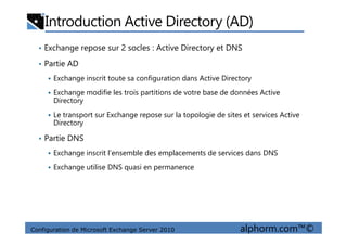 Introduction Active Directory (AD)
• Exchange repose sur 2 socles : Active Directory et DNS
• Partie AD
Exchange inscrit toute sa configuration dans Active Directory
Exchange modifie les trois partitions de votre base de données Active
Directory
Le transport sur Exchange repose sur la topologie de sites et services Active
Directory
Configuration de Microsoft Exchange Server 2010 alphorm.com™©
Directory
• Partie DNS
Exchange inscrit l’ensemble des emplacements de services dans DNS
Exchange utilise DNS quasi en permanence
 