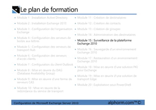 Le plan de formation
• Module 1 : Installation Active Directory
• Module 2 : Installation Exchange 2010
• Module 3 : Configuration de l'organisation
Exchange
• Module 4 : Configuration des serveurs de
boites aux lettres
• Module 5 : Configuration des serveurs de
transport Hub
• Module 6 : Configuration des serveurs
• Module 11 : Création de destinataires
• Module 12 : Création de contacts
• Module 13 : Création de groupes
• Module 14 : Administration des destinataires
• Module 15 : Surveillance de la plateforme
Exchange 2010
• Module 16 : Sauvegarde d'un environnement
Exchange 2010
Configuration de Microsoft Exchange Server 2010 alphorm.com™©
• Module 6 : Configuration des serveurs
d'accès clients
• Module 7 : Configuration du client Outlook
• Module 8 : Mise en œuvre du DAG
(Database Availability Group)
• Module 9 : Mise en œuvre d'une ferme de
serveurs CAS
• Module 10 : Mise en œuvre de la
redondance du service de transport
• Module 17 : Restauration d'un environnement
Exchange 2010
• Module 18 : Mise en œuvre d'une solution PKI
pour Exchange
• Module 19 : Mise en œuvre d'une solution de
transport Edge
• Module 20 : Exploitation sous PowerShell
 