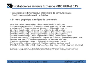 Installation des serveurs Exchange MBX, HUB et CAS
• Installation des binaires pour chaque rôle de serveurs suivant
l’environnement de travail de l’atelier
• En menu graphique et en ligne de commande
Setup.com [/mode:<setup mode>] [/role:<server roles to install>]
[/InstallWindowsComponents] [/OrganizationName:<name for the new Exchange
organization>] [/TargetDir:<target directory>] [/SourceDir:<source
directory>][/UpdatesDir:<directory from which to install updates>]
[/DomainController:<FQDN of domain controller>] [/AnswerFile:<filename>]
[/DoNotStartTransport] [/EnableLegacyOutlook] [/LegacyRoutingServer]
Configuration de Microsoft Exchange Server 2010 alphorm.com™©
Exemple : Setup.com /Mode:Install /Roles:Mailbox /AnswerFile:C:AnswerFile01.txt
[/DoNotStartTransport] [/EnableLegacyOutlook] [/LegacyRoutingServer]
[/EnableErrorReporting] [/NoSelfSignedCertificates] [/AdamLdapPort:<port>]
[/AdamSslPort:<port>] [/LanguagePack:<language pack bundle>] [/AddUmLanguagePack:<UM
language pack name>] [/RemoveUmLanguagePack:<UM language pack name>]
[/NewProvisionedServer:<server>] [/RemoveProvisionedServer:<server>]
[/ExternalCASServerDomain:<domain>] [/MdbName:<mailbox database name>]
[/DbFilePath:<Edb file path>] [/LogFolderPath:<log folder path>] [/Upgrade] /Hosting]
 