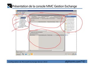 Présentation de la console MMC Gestion Exchange
Configuration de Microsoft Exchange Server 2010 alphorm.com™©
 