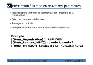 Préparation à la mise en œuvre des paramètres
• Mettez en place un fichier de paramètres pour l’ensemble de la
configuration
• Créez des marqueurs et des valeurs
• Sauvegardez ce fichier
• Anticipez sur les besoins d’automatisation de configuration
Configuration de Microsoft Exchange Server 2010 alphorm.com™©
Exemple :
[[Nom_Organisation]] : ALPHORM
[[Nom_Serveur_MBX]] : exmbx1;exmbx2
[[Rule_Transport_Legacy]] : Lg_Rule1;Lg,Rule2
 