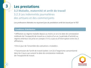 10
Les prestations
3.2 Maladie, maternité et arrêt de travail
3.2.3 Les indemnités journalières
des artisans et des commerçants
Les professions libérales ne reçoivent pas de prestations arrêt de travail par le RSI
• Affiliation au régime maladie depuis au moins un an à la date de constatation
médicale de l’incapacité de travail ou si moins d’un an, la période d’activité au
régime antérieur est prise en compte s’il n’y a pas eu d’interruption entre les 2
affiliations.
• Etre à jour de l’ensemble des cotisations «maladie».
• Transmission de l’arrêt de travail (volets 1 et 2) à l’organisme conventionné
dans les 2 jours qui suivent la date de constatation médicale
de l’incapacité de travail.
Conditions d’attribution
3
 