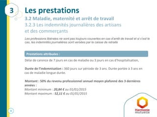 11
Les prestations
3.2 Maladie, maternité et arrêt de travail
3.2.3 Les indemnités journalières des artisans
et des commerçants
Les professions libérales ne sont pas toujours couvertes en cas d’arrêt de travail et si c’est le
cas, les indemnités journalières sont versées par la caisse de retraite
Délai de carence de 7 jours en cas de maladie ou 3 jours en cas d’hospitalisation,
Durée de l’indemnisation : 360 jours sur période de 3 ans. Durée portée à 3 ans en
cas de maladie longue durée.
Montant : 50% du revenu professionnel annuel moyen plafonné des 3 dernières
années :
Montant minimum : 20,84 € au 01/01/2015
Montant maximum : 52,11 € au 01/01/2015
Prestations attribuées :
3
 