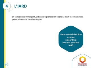 17
L’IARD
En tant que commerçant, artisan ou profession libérale, il est essentiel de se
prémunir contre tous les risques
4
Votre activité doit être
assurée
aujourd’hui
avec des solutions
IARD
 