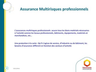 28 14/12/2015
Assurance Multirisques professionnels
L’assurances multirisques professionnels assure tous les biens matériels nécessaires
à l’activité comme les locaux professionnels, bâtiments, équipements, matériels et
marchandises, etc…
Une protection à la carte : Qu’il s’agisse de service, d’industrie ou de bâtiment, les
besoins d’assurance diffèrent en fonction des secteurs d’activité.
 