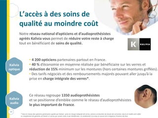 • 4 200 opticiens partenaires partout en France.
• 40 % d’économie en moyenne réalisée par bénéficiaire sur les verres et
réduction de 15% minimum sur les montures (hors certaines montures griffées).
• Des tarifs négociés et des remboursements majorés pouvant aller jusqu’à la
prise en charge intégrale des verres*.
Kalivia
optique
L’accès à des soins de
qualité au moindre coût
Notre réseau national d’opticiens et d’audioprothésistes
agréés Kalivia vous permet de réduire votre reste à charge
tout en bénéficiant de soins de qualité.
Kalivia
audio
Ce réseau regroupe 1350 audioprothésistes
et se positionne d’emblée comme le réseau d’audioprothésistes
le plus important de France.
* Dans le réseau des opticiens partenaires agréés par Kalivia : prise en charge intégrale de verres, amincis en fonction du besoin de correction, durcis et traités anti-reflet.
Le complément de garantie est limité à 2 verres par année civile et par bénéficiaire, et conditionné à la mise en oeuvre de la dispense d’avance de frais.
53
 