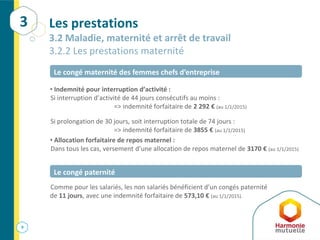 9
Les prestations
3.2 Maladie, maternité et arrêt de travail
3.2.2 Les prestations maternité
• Indemnité pour interruption d’activité :
Si interruption d’activité de 44 jours consécutifs au moins :
=> indemnité forfaitaire de 2 292 € (au 1/1/2015)
Si prolongation de 30 jours, soit interruption totale de 74 jours :
=> indemnité forfaitaire de 3855 € (au 1/1/2015)
• Allocation forfaitaire de repos maternel :
Dans tous les cas, versement d’une allocation de repos maternel de 3170 € (au 1/1/2015)
Comme pour les salariés, les non salariés bénéficient d’un congés paternité
de 11 jours, avec une indemnité forfaitaire de 573,10 € (au 1/1/2015).
Le congé maternité des femmes chefs d’entreprise
Le congé paternité
3
 