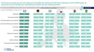 Les Français et la télévision : un regard singulier en Europe ? 