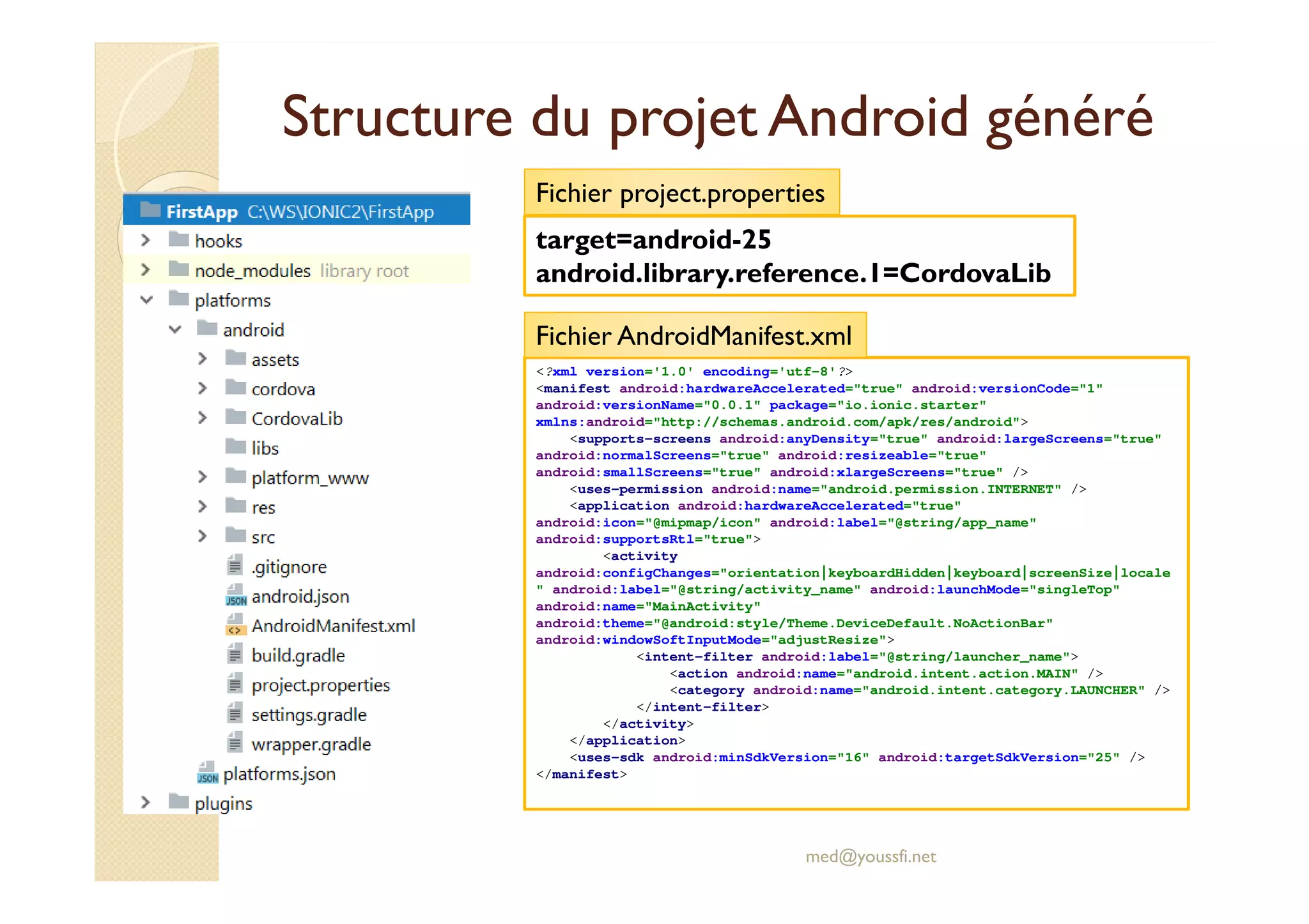 Structure du projet Android généré
med@youssfi.net
target=android-25
android.library.reference.1=CordovaLib
Fichier project.properties
<?xml version='1.0' encoding='utf-8'?>
<manifest android:hardwareAccelerated="true" android:versionCode="1"
android:versionName="0.0.1" package="io.ionic.starter"
xmlns:android="http://schemas.android.com/apk/res/android">
<supports-screens android:anyDensity="true" android:largeScreens="true"
android:normalScreens="true" android:resizeable="true"
android:smallScreens="true" android:xlargeScreens="true" />
<uses-permission android:name="android.permission.INTERNET" />
<application android:hardwareAccelerated="true"
android:icon="@mipmap/icon" android:label="@string/app_name"
android:supportsRtl="true">
<activity
android:configChanges="orientation|keyboardHidden|keyboard|screenSize|locale
" android:label="@string/activity_name" android:launchMode="singleTop"
android:name="MainActivity"
android:theme="@android:style/Theme.DeviceDefault.NoActionBar"
android:windowSoftInputMode="adjustResize">
<intent-filter android:label="@string/launcher_name">
<action android:name="android.intent.action.MAIN" />
<category android:name="android.intent.category.LAUNCHER" />
</intent-filter>
</activity>
</application>
<uses-sdk android:minSdkVersion="16" android:targetSdkVersion="25" />
</manifest>
Fichier AndroidManifest.xml
 