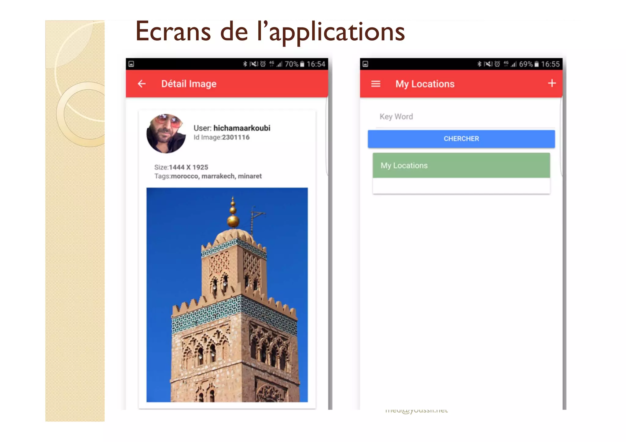 Ecrans de l’applications
med@youssfi.net
 