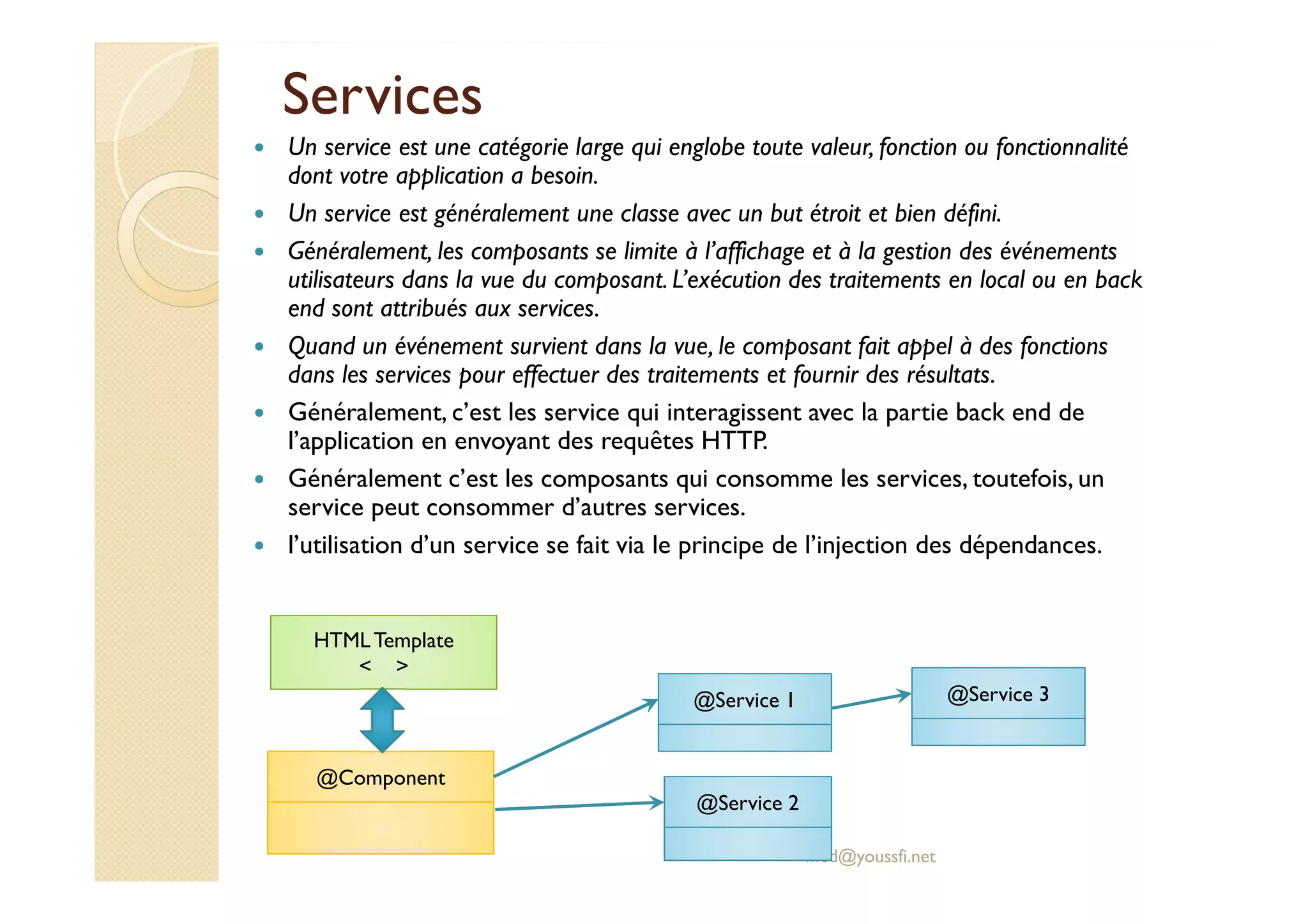 Services
Un service est une catégorie large qui englobe toute valeur, fonction ou fonctionnalité
dont votre application a besoin.
Un service est généralement une classe avec un but étroit et bien défini.
Généralement, les composants se limite à l’affichage et à la gestion des événements
utilisateurs dans la vue du composant. L’exécution des traitements en local ou en back
end sont attribués aux services.
Quand un événement survient dans la vue, le composant fait appel à des fonctions
dans les services pour effectuer des traitements et fournir des résultats.
Généralement, c’est les service qui interagissent avec la partie back end de
l’application en envoyant des requêtes HTTP.
Généralement c’est les composants qui consomme les services, toutefois, un
service peut consommer d’autres services.
l’utilisation d’un service se fait via le principe de l’injection des dépendances.
med@youssfi.net
@Component
HTML Template
< >
@Service 1
@Service 2
@Service 3
 