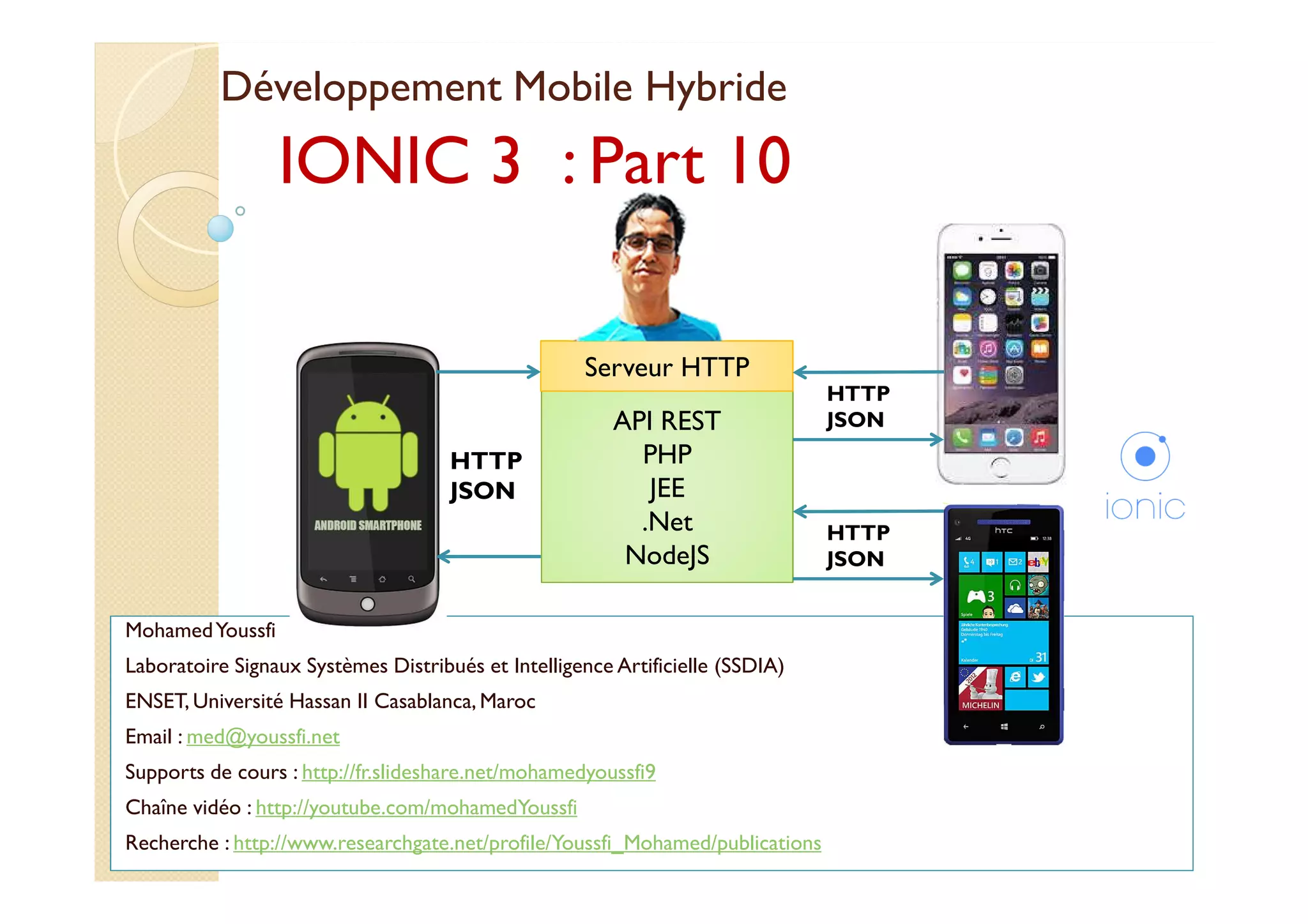 Développement Mobile Hybride
MohamedYoussfi
Laboratoire Signaux Systèmes Distribués et Intelligence Artificielle (SSDIA)
ENSET, Université Hassan II Casablanca, Maroc
Email : med@youssfi.net
Supports de cours : http://fr.slideshare.net/mohamedyoussfi9
Chaîne vidéo : http://youtube.com/mohamedYoussfi
Recherche : http://www.researchgate.net/profile/Youssfi_Mohamed/publications
IONIC 3 : Part 10
API REST
PHP
JEE
.Net
NodeJS
Serveur HTTP
HTTP
JSON
HTTP
JSON
HTTP
JSON
 