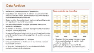 • Les fragments Hazelcast sont appelés des partitions.
• Les partitions sont des segments de mémoire pouvant contenir des
centaines, voire des milliers, d'entrées de données, en fonction de la
capacité de mémoire de votre système.
• Chaque partition Hazelcast peut avoir plusieurs répliques (Copies), qui
sont répartis entre les membres du cluster.
• Une des répliques devient la réplique principale et d’autres sont
appelés des sauvegardes.
• Un membre du cluster qui possède le réplica principal d'une partition
est appelé partition propriétaire.
• Lorsque vous lisez ou écrivez une entrée de données particulière, vous
parlez de manière transparente au propriétaire de partition contenant
les données.
• Par défaut, Hazelcast propose 271 partitions.
• Lorsque vous démarrez un cluster avec un seul membre, il possède
toutes les 271 partitions.
• En démarrant d’autres membres les partitions sont distribuées
équitablement aux membres du cluster
16
Pour un cluster de 4 membre
• Hazelcast distribue les partitions principale
et secondaire (backup) de manière égale
entre les membres du
grappe. Les répliques de sauvegarde des
partitions sont conservées pour la redondance.
 
