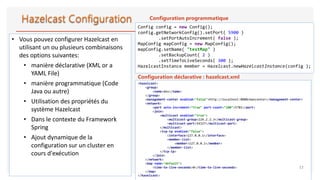<hazelcast>
<group>
<name>dev</name>
</group>
<management-center enabled="false">http://localhost:8080/mancenter</management-center>
<network>
<port auto-increment="true" port-count="100">5701</port>
<join>
<multicast enabled="true">
<multicast-group>224.2.2.3</multicast-group>
<multicast-port>54327</multicast-port>
</multicast>
<tcp-ip enabled="false">
<interface>127.0.0.1</interface>
<member-list>
<member>127.0.0.1</member>
</member-list>
</tcp-ip>
</join>
</network>
<map name="default">
<time-to-live-seconds>0</time-to-live-seconds>
</map>
</hazelcast>
• Vous pouvez configurer Hazelcast en
utilisant un ou plusieurs combinaisons
des options suivantes:
• manière déclarative (XML or a
YAML File)
• manière programmatique (Code
Java ou autre)
• Utilisation des propriétés du
système Hazelcast
• Dans le contexte du Framework
Spring
• Ajout dynamique de la
configuration sur un cluster en
cours d'exécution
17
Configuration déclarative : hazelcast.xml
Config config = new Config();
config.getNetworkConfig().setPort( 5900 )
.setPortAutoIncrement( false );
MapConfig mapConfig = new MapConfig();
mapConfig.setName( "testMap" )
.setBackupCount( 2 )
.setTimeToLiveSeconds( 300 );
HazelcastInstance member = Hazelcast.newHazelcastInstance(config );
Configuration programmatique
 