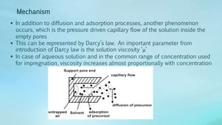Supported catalyst | PPTX