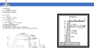 Supported deep excavation | PDF
